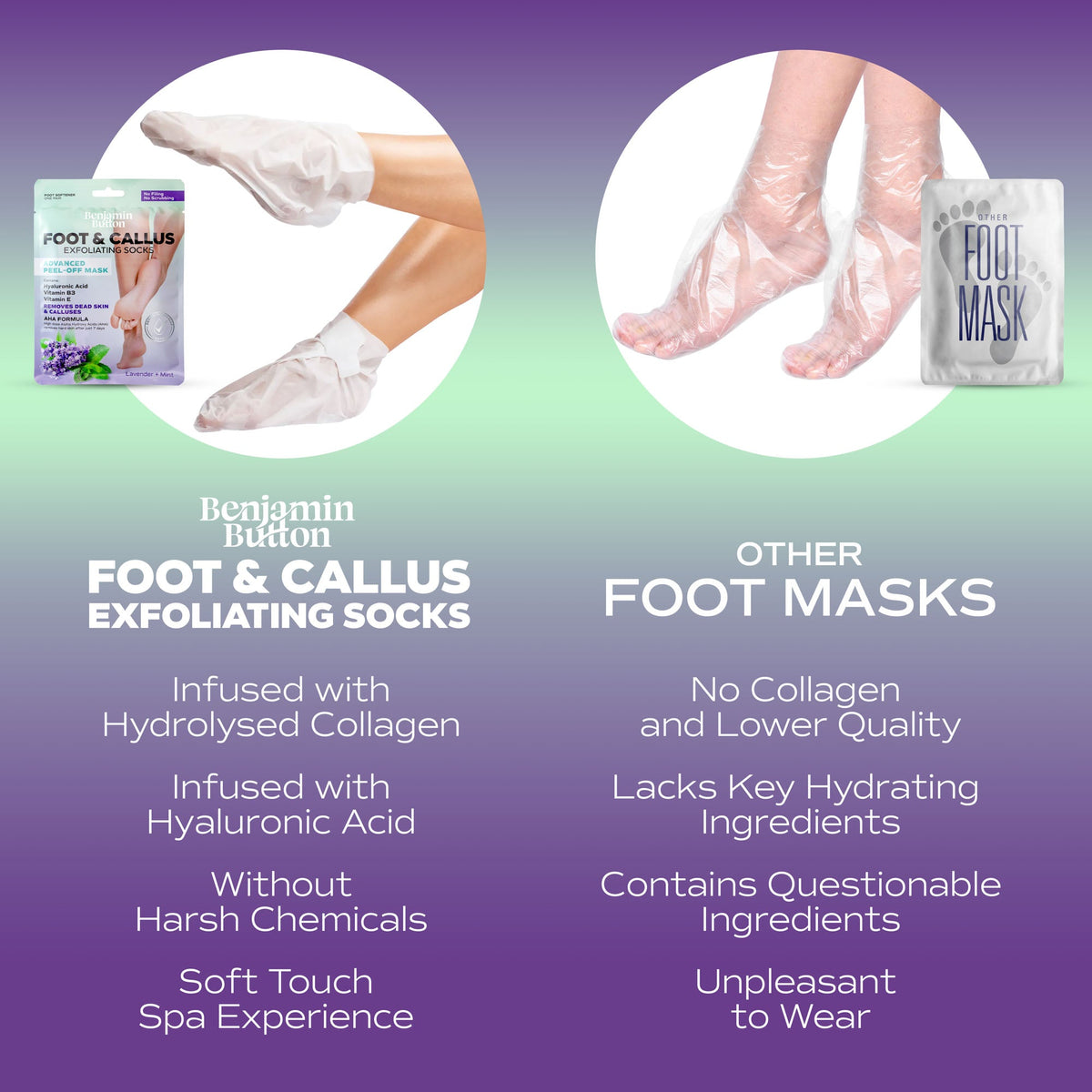 Advanced Exfoliating Foot Mask Single