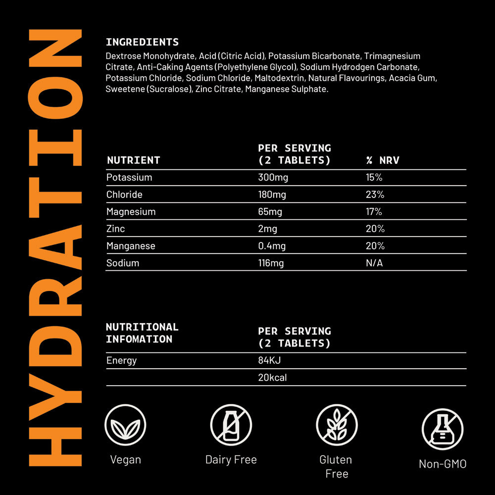 HIRO Hydration – Lemon & Elderflower (3 Pack)