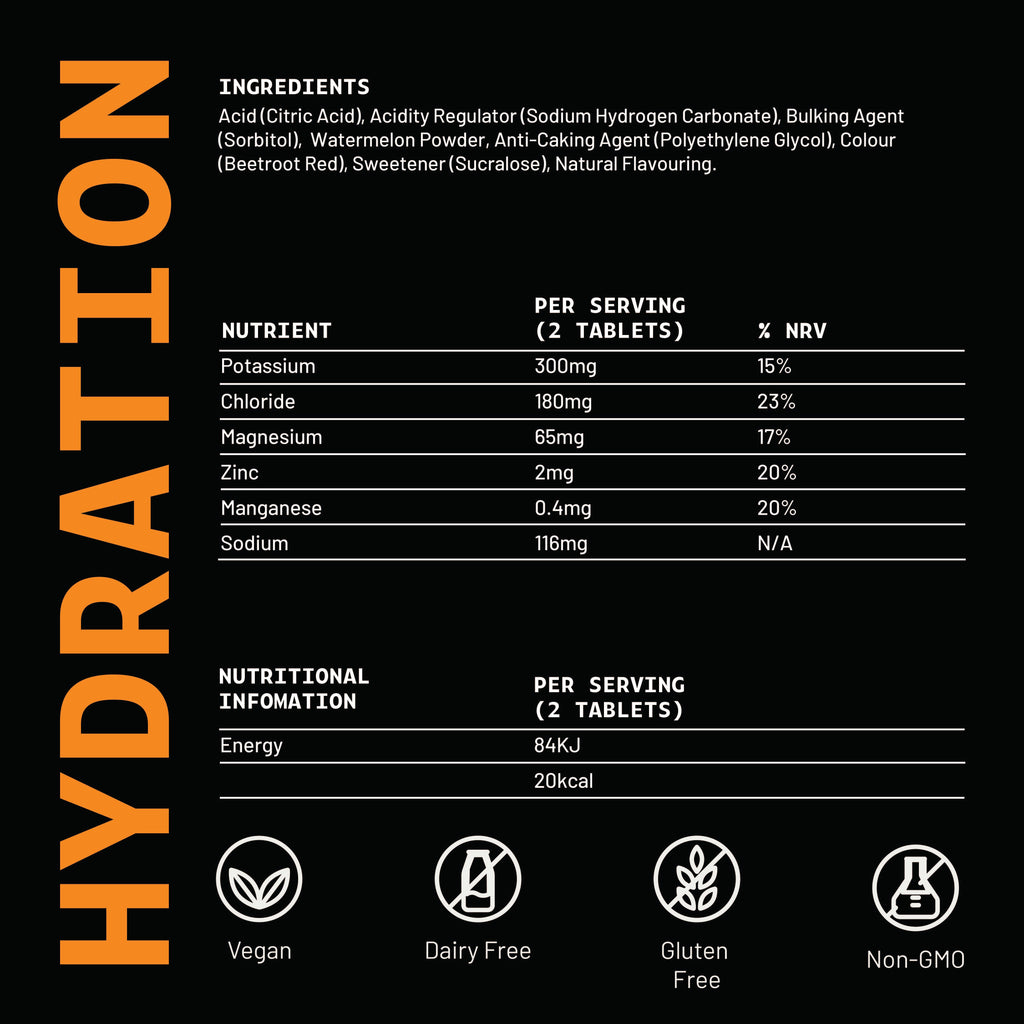 HIRO Hydration – Watermelon (3 Pack)