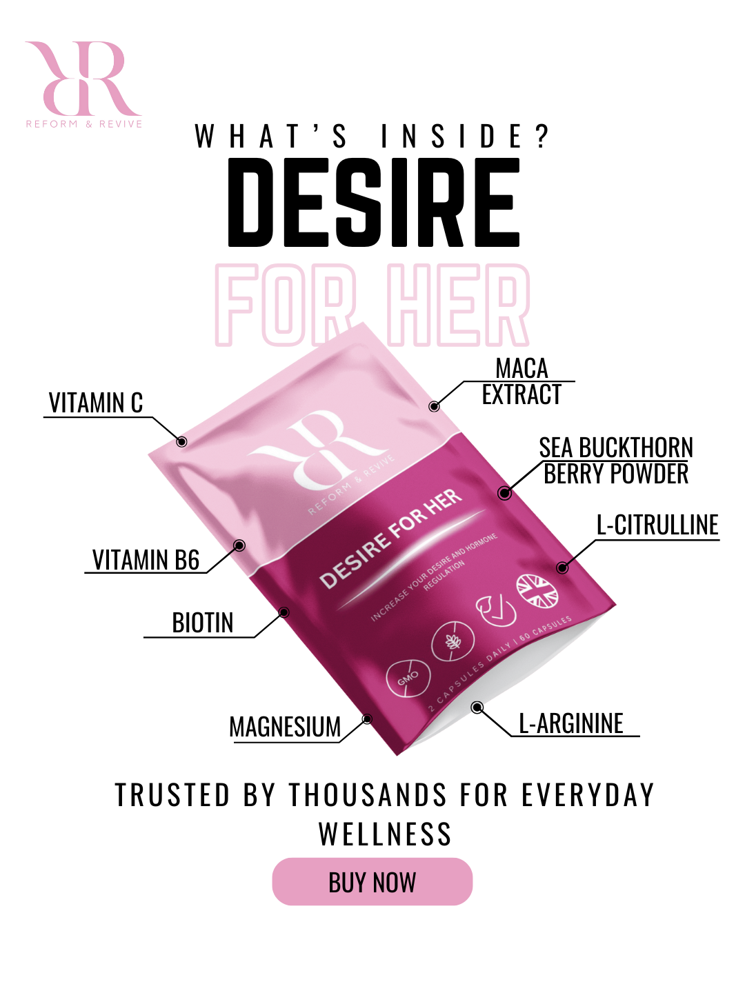 Intimate for HER

Formerly Desire for Her — packaging may vary